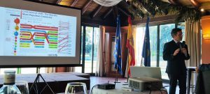 Geopolítica, solidaridad y ayuda humanitaria en el RC Sevilla Internacional